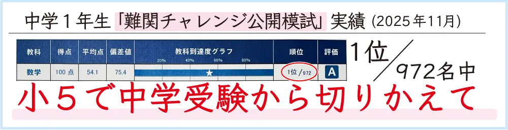 小５で中学受験から高校受験に切りかえた中１生「早稲田アカデミー 難関チャレンジ公開模試」個人成績表の切り抜き 数学 100点 全体順位１位／972人中